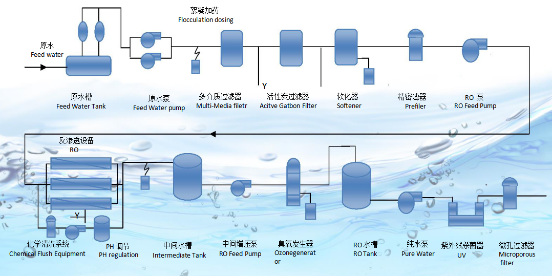 浙江水瑞環(huán)境科技有限公司