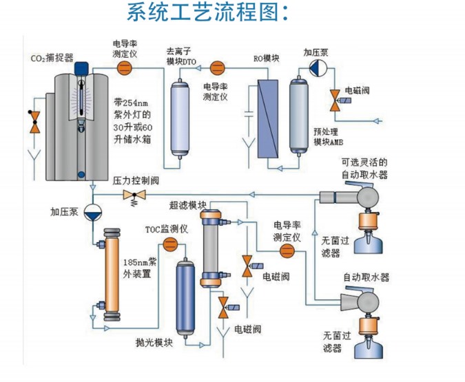 浙江水瑞環(huán)境科技有限公司